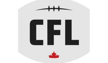 CFL on TSN: Argonauts vs. Tiger-Cats – TSN