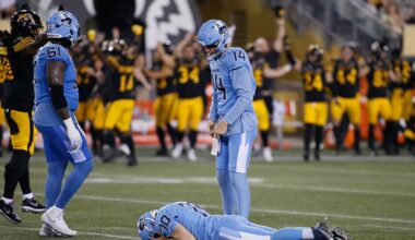 CFL: Argonauts 23, Tiger-Cats 24 – TSN