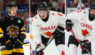 Button projects roles for Malhotra, Cootes and Carels at World Juniors - TSN