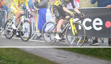 CyclingUpToDate.com