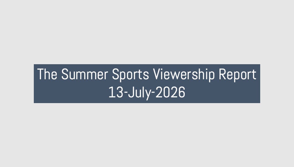 Where is Formula 1 Viewership Data? Did Heated Rivalry Boost the NHL’s Viewership?