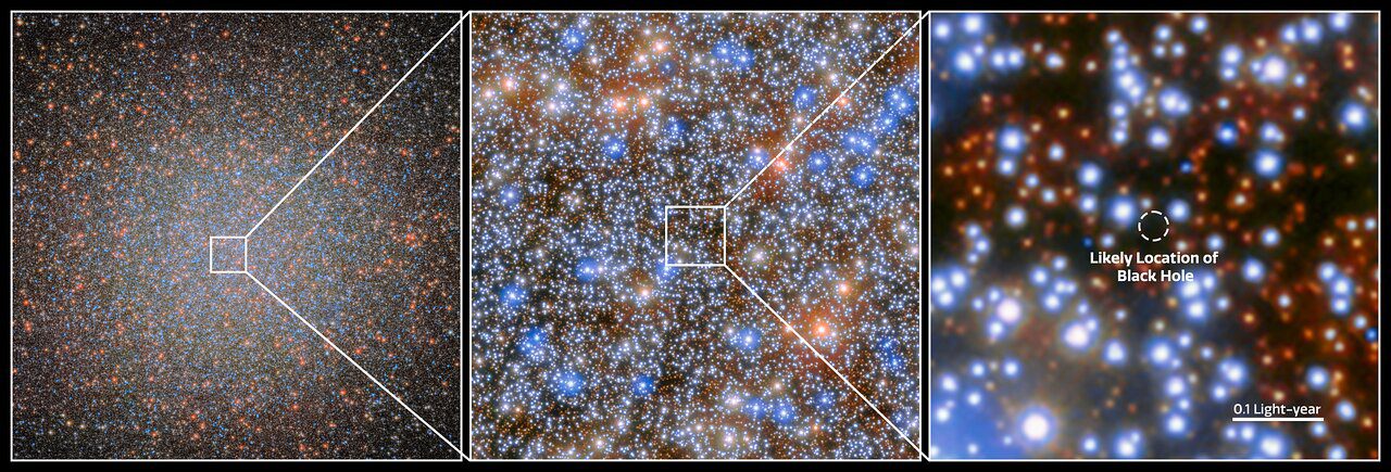 Hubble Space Telescope image showing the likely location of the intermediate-mass black hole candidate in globular star cluster Omega Centauri. Credit: ESA/Hubble & NASA, M. Häberle (MPIA)