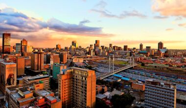 Most competitive African countries in 2026, according to the latest ranking