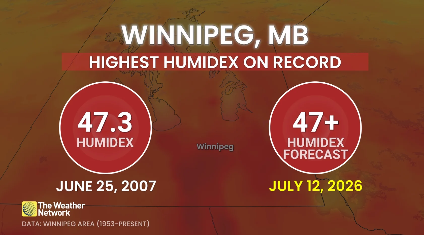 Winnipeg, Man., humidex record