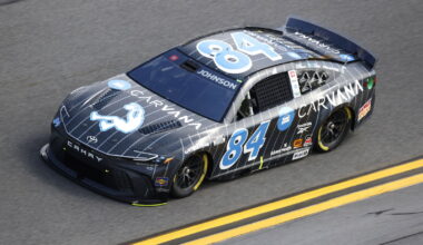 RFKRacingDigest