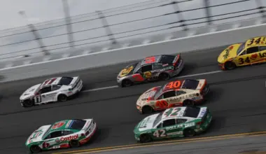 RFKRacingDigest
