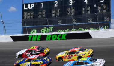 RFKRacingDigest