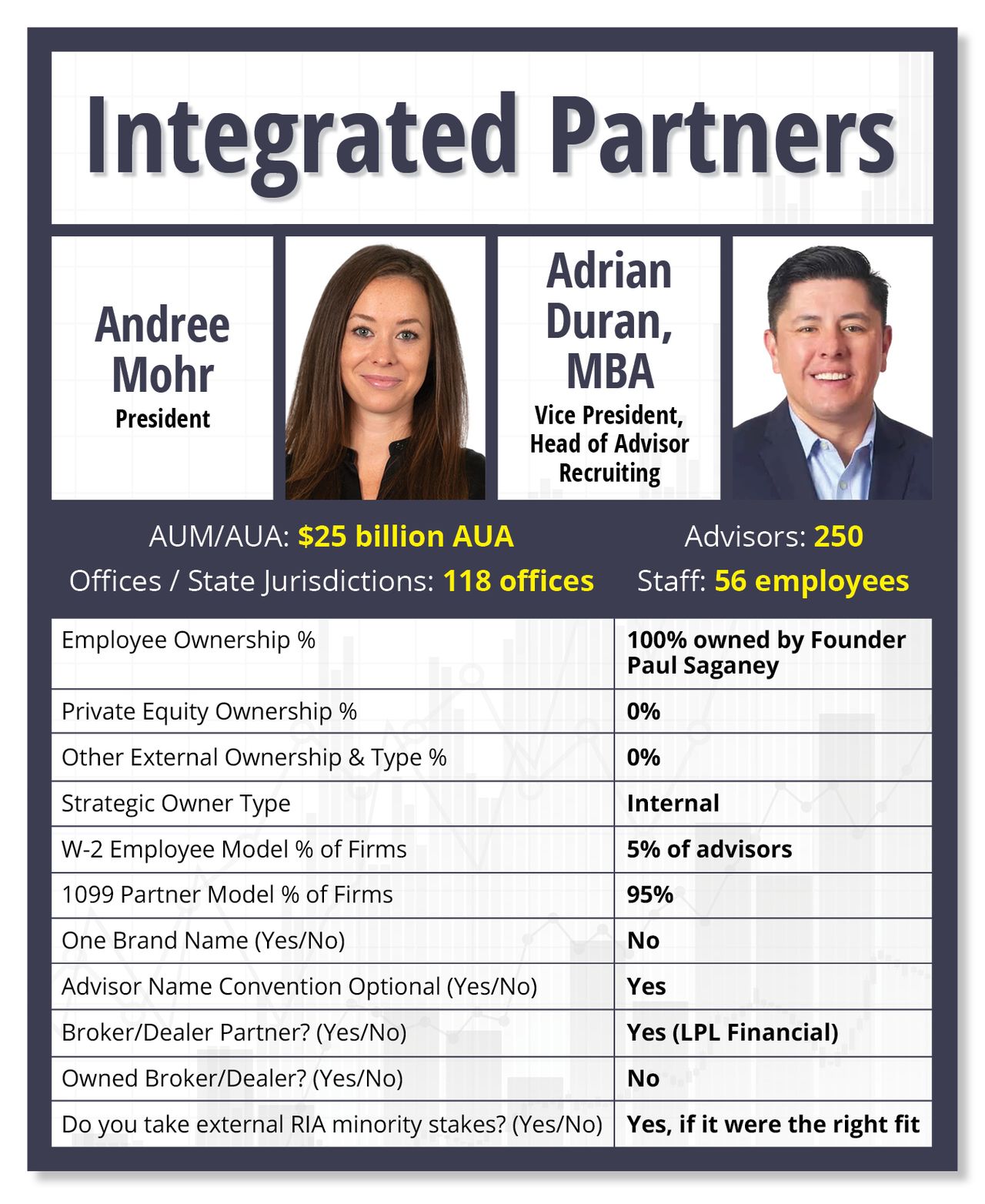 integrated-card.jpg integrated-card.jpg
