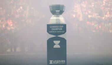 A Leagues Cup Refresher for the Black and Blue Soccer Fan
