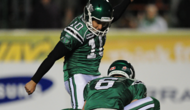 Luca Congi Q&A: Riders kicking great talks early CFL days, 2007 Grey Cup