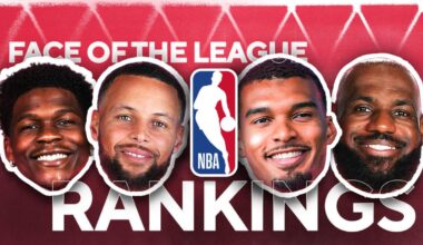 NBA Face of the League Rankings: LeBron James reminds everyone he's still at the top