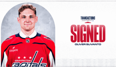 Capitals Sign Oliver Suvanto | Washington Capitals