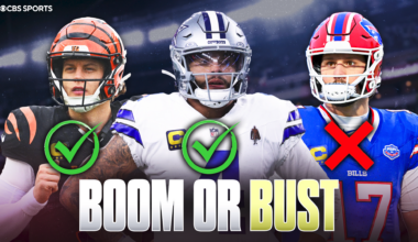2026 NFL Boom or Bust Candidates Stream of National Football League