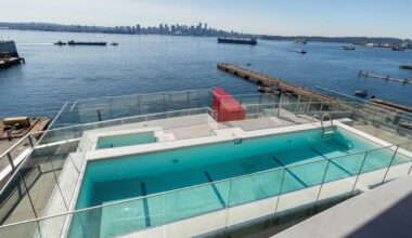 North Vancouver penthouse with private lap pool for sale