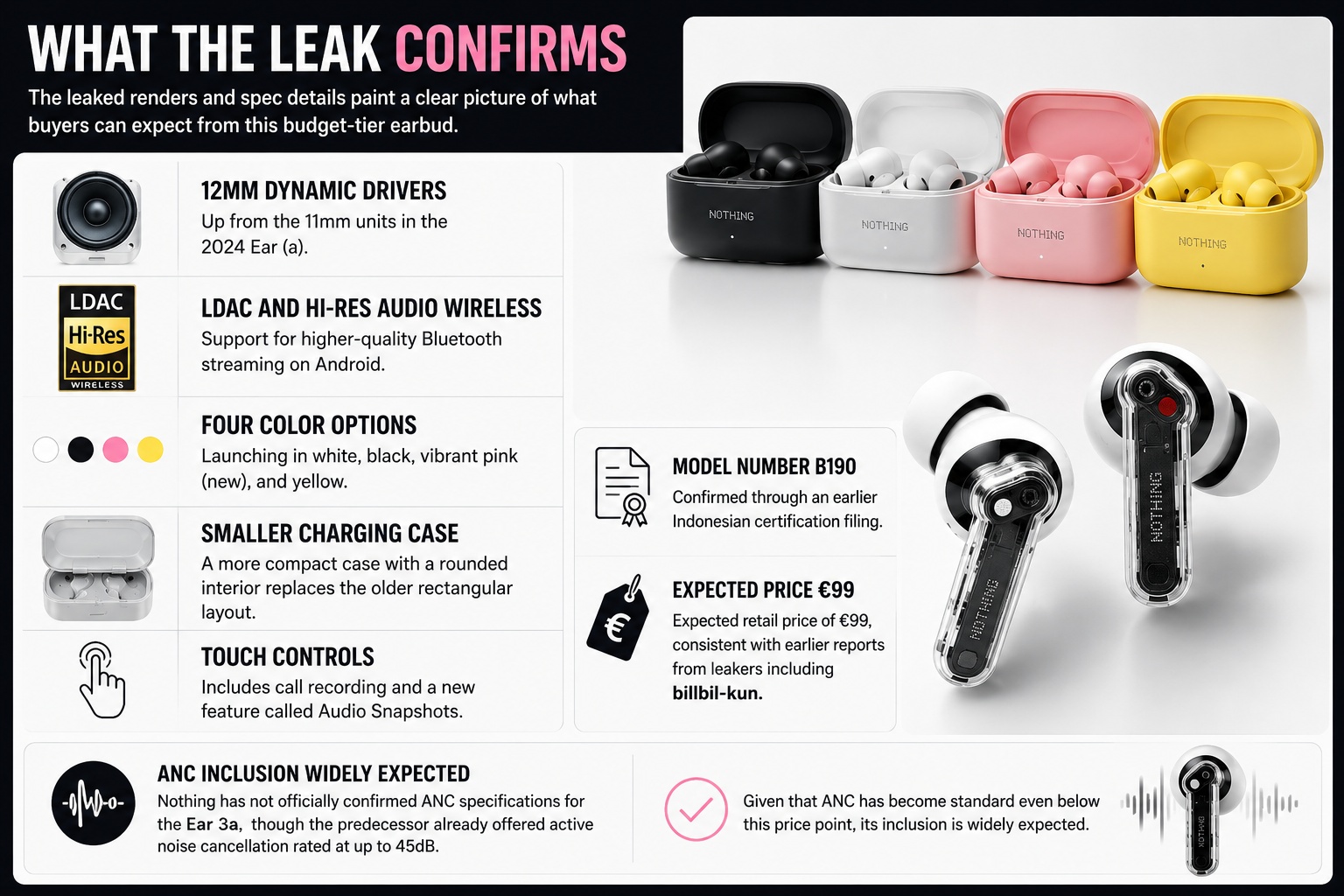 Nothing Ear 3a leaked specs colors and price