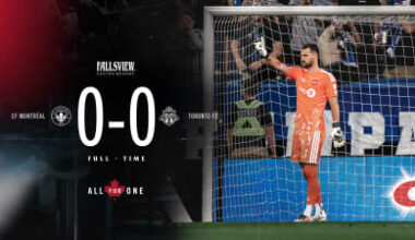 MATCH RECAP | CF Montréal 0 – 0 Toronto FC