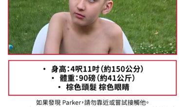 Parker Wells:  concerns about food, scam & more