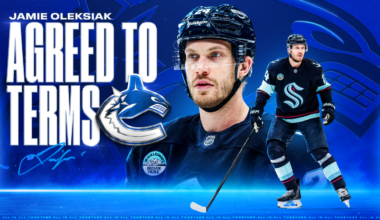 CANUCKS AGREE TO TERMS WITH JAMIE OLEKSIAK ON A TWO-YEAR CONTRACT