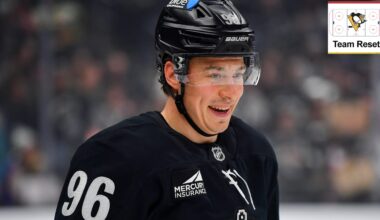 Penguins sign Kuzmenko in hopes of replacing Mantha's production