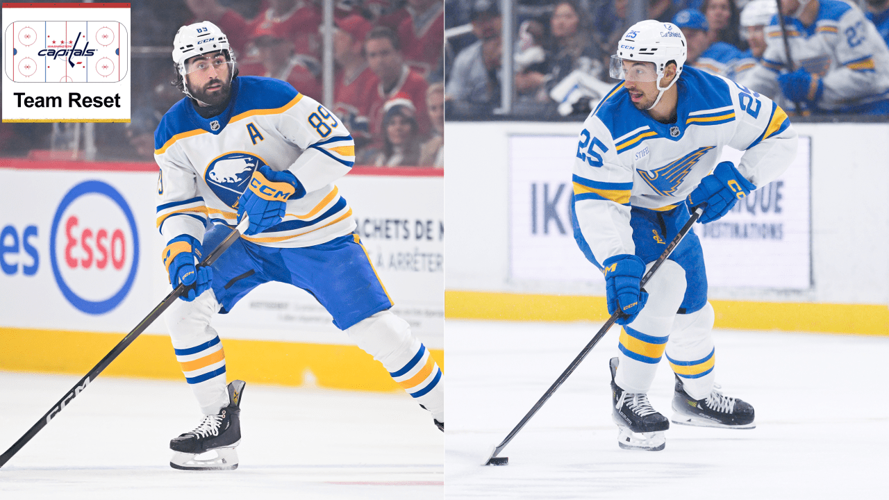 Capitals have Cup aspirations after adding Tuch, Kyrou, Jenner