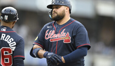 Braves Re-Sign Rowdy Tellez To Minor League Deal