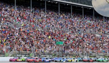 NASCAR Atlanta, Lime Rock television ratings