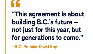 Premier%20Eby%20quote%20on%20building%20B%2EC%2E%E2%80%99s%20future%20now%2E