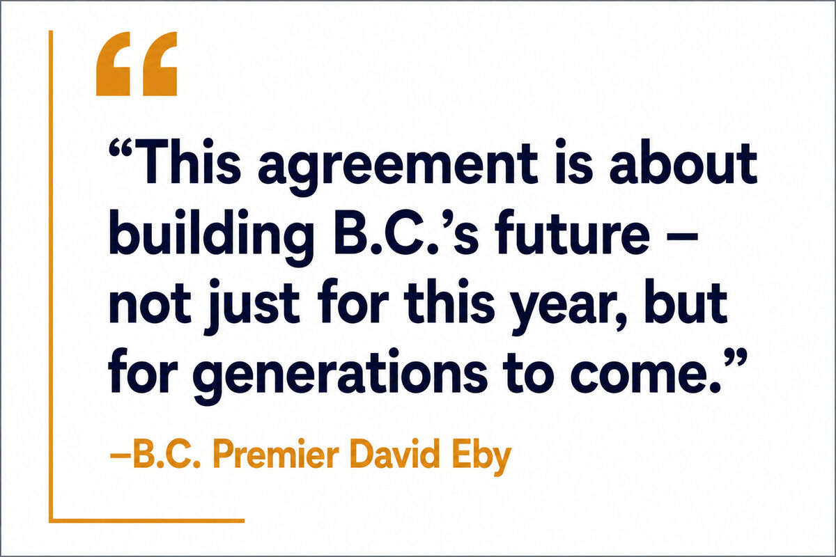 Premier%20Eby%20quote%20on%20building%20B%2EC%2E%E2%80%99s%20future%20now%2E
