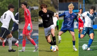 Santa Clara men's soccer program introduces 5 new Broncos for 2026 season