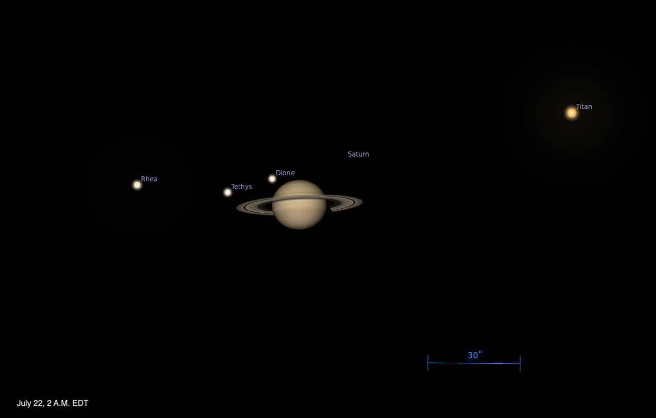 A simulated telescopic view of Saturn on July 22, 2026, at 2 A.M. EDT. Saturn is shown with its rings visible near the center of the frame. Titan appears as a bright golden dot in the upper right, while Dione is positioned just above the rings to the left of the planet, Tethys is to the left, and Rhea is farther out to the left. A 30-arcsecond scale bar appears at the bottom right.