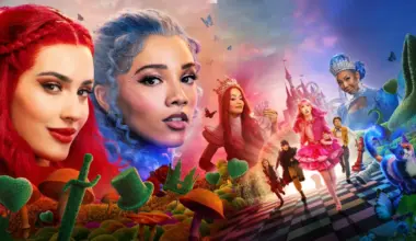 Descendants: Wicked Wonderland Is Now Streaming