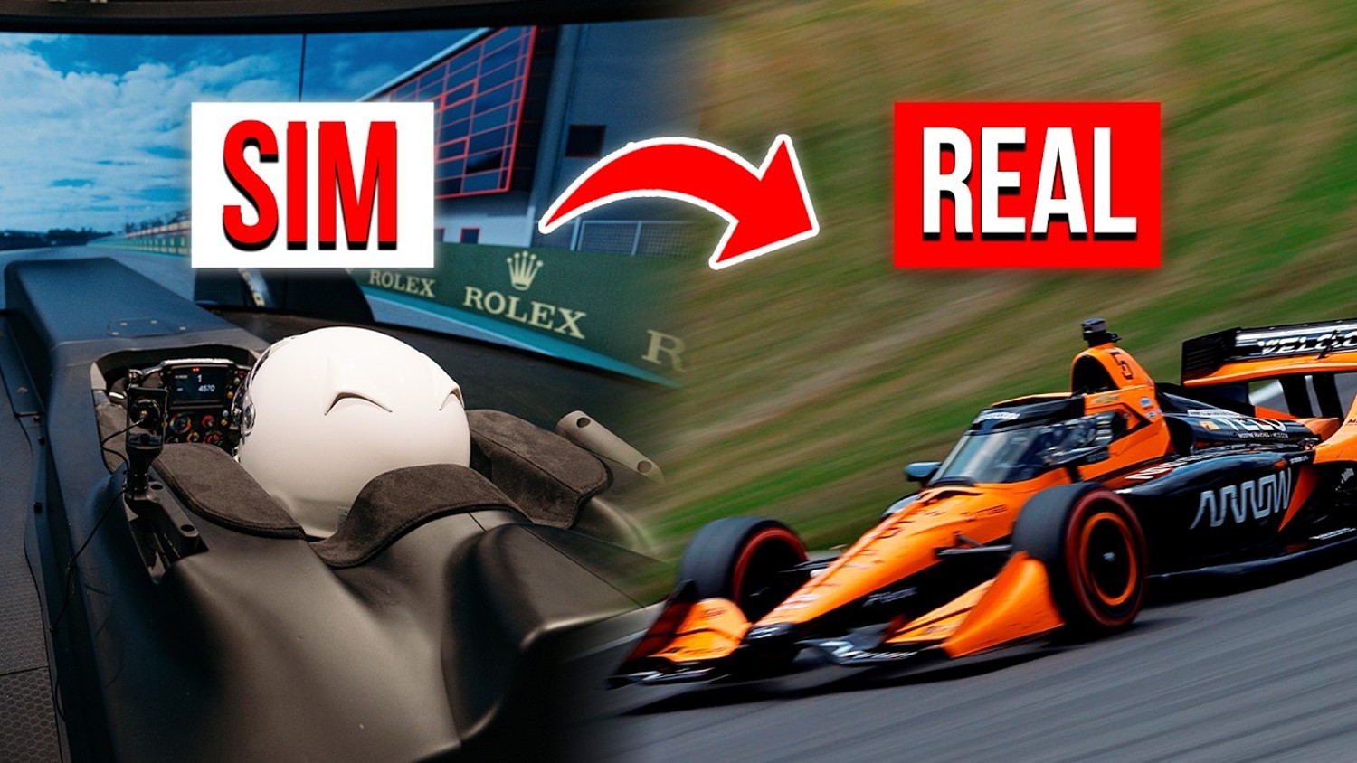 SIM to Reality