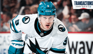 Capitals Sign Jacob MacDonald | Washington Capitals