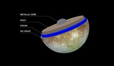 We tend to assume life needs a star to begin, but a 2025 study found that some moons carried into deep space by planets expelled during supernova explosions could preserve subsurface oceans for billions of years — heated not by sunlight, but by the repeated gravitational flexing of their orbits.