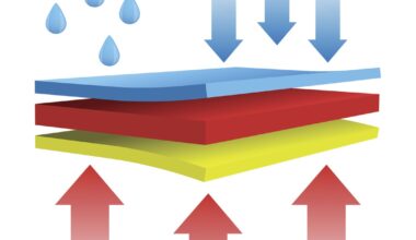 SwiftUI Adds New Document Protocol, Improves Performance, and More