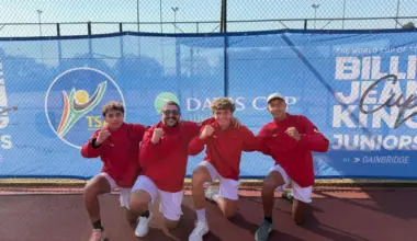 Morocco's U16 boys' tennis team has been crowned African champions after defeating Algeria in the final match of the African Team Championships in Polokwane, South Africa, securing a place at the upcoming World Team Championships.