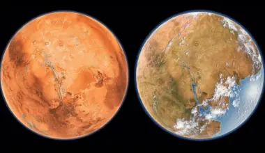 Terraforming Mars may be more realistic than scientists once thought