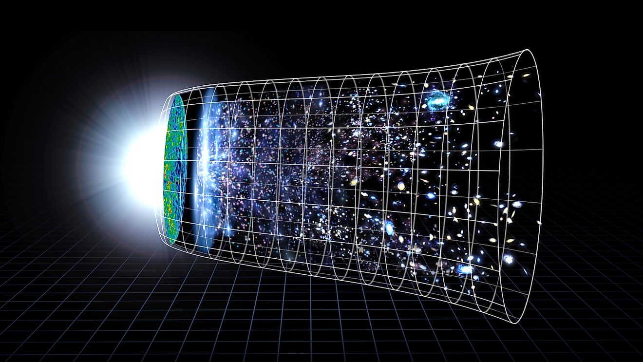 Is the Universe Getting Bigger?