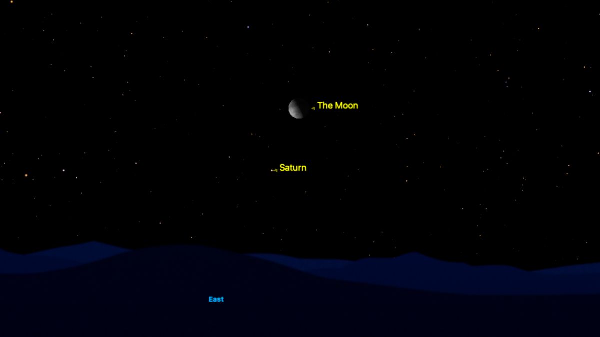 night sky graphic showing the moon shining above Saturn