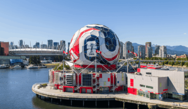 Science World