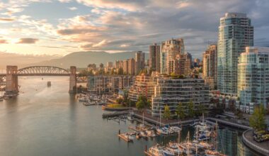 Vancouver skyline