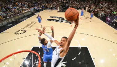 TikTok Partners With NBA And WNBA For Exclusive Content