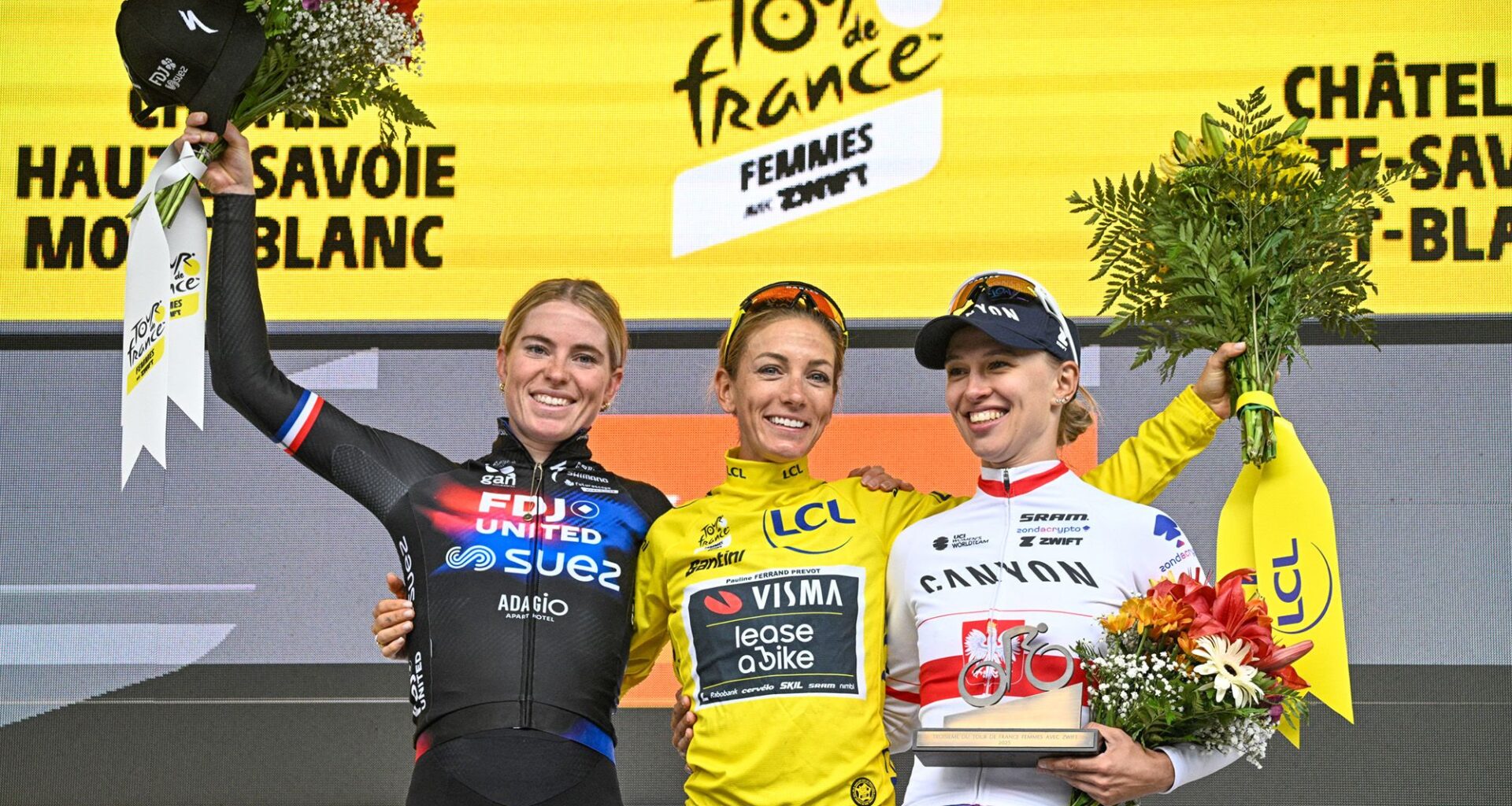 Watch Tour de France Femmes 2026 – Live streams & official broadcasters
