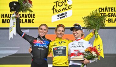 Watch Tour de France Femmes 2026 – Live streams & official broadcasters