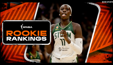 WNBA Rookie Rankings: Awa Fam makes her debut, Olivia Miles smashes more records