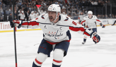 Ovechkin to return for 22nd season, signs 1-year contract with Capitals