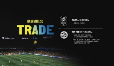 Nashville Soccer Club Acquires Forward Zidane Yañez from New York City FC