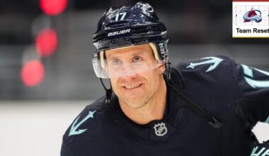Avalanche sign Schwartz for forward depth; add Svechkov, L'Heureux
