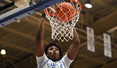 2027 NBA Mock Draft: OKC Thunder Add Trio of Prospects in the First Round