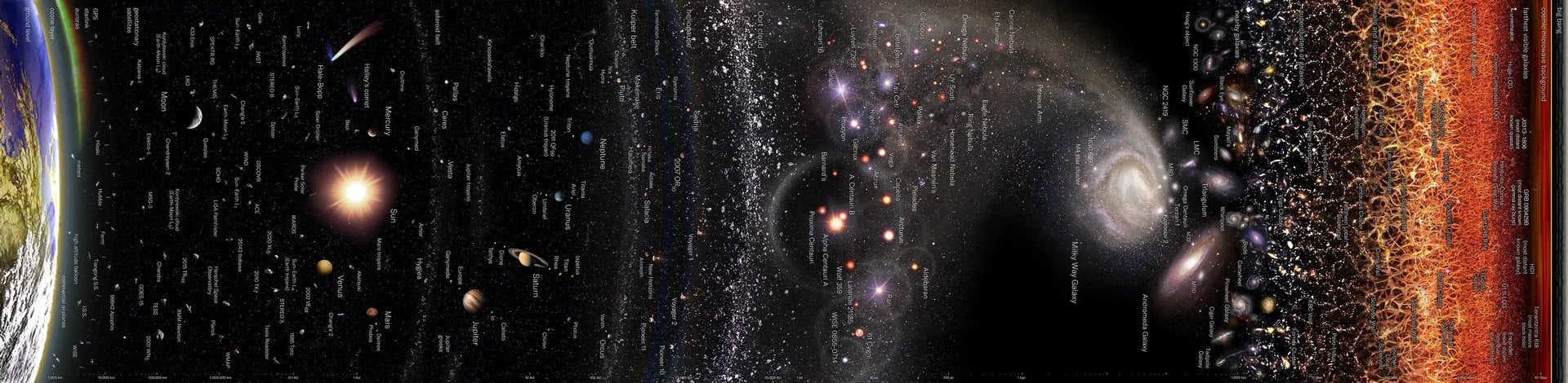 Given time and the right kind of commitment, could the dream of interstellar travel become a reality? Credit: